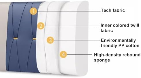 OMESDA Bed Backrest Cushion - Waterproof Headboard Pillow for Bedroom Couch