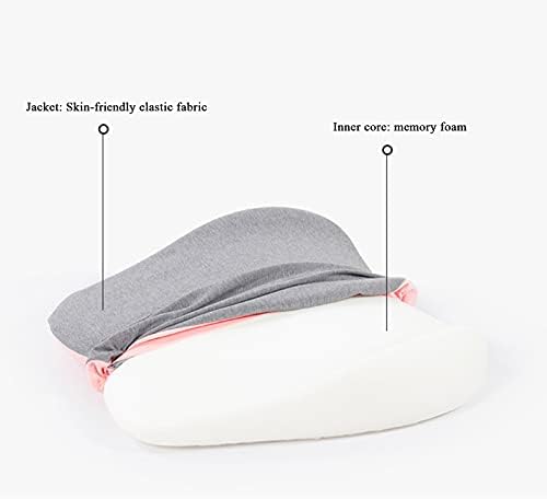Memory Foam Lumbar Support for Office Chairs and Car Seats