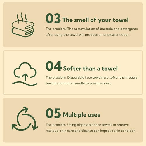 GRANNY SAYS Bamboo Face Towels 100 Count2 Pack 8x10 Inches