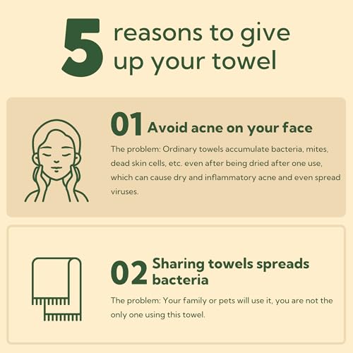 GRANNY SAYS Bamboo Face Towels 100 Count2 Pack 8x10 Inches