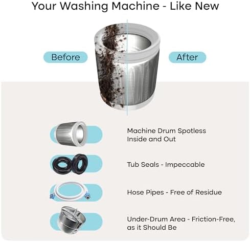 Uproot Clean Washing Machine Cleaner Tablets 24 Pack