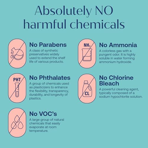 Fab Tab Sustainable Multi-Surface Cleaner Tablets