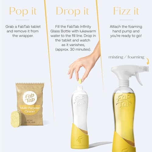 Fab Tab Sustainable Multi-Surface Cleaner Tablets