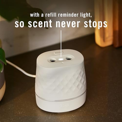 Febreze Plug Scent Booster Starter Kit 1