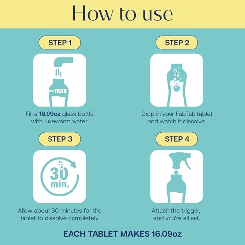 Fab Tab Sustainable Multi-Surface Cleaner Tablets