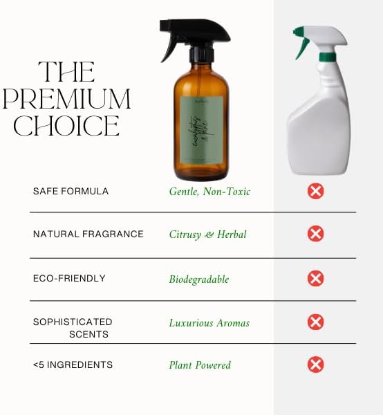 The Diamond Life Home All-Purpose Cleaner 16 oz 1