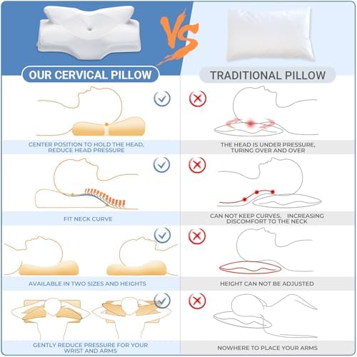 Elviros Cervical Foam Pillow for Neck Shoulder Support
