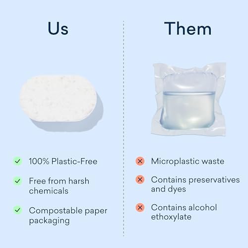 BLUELAND Plastic-Free Dishwasher Tablets 120 Count