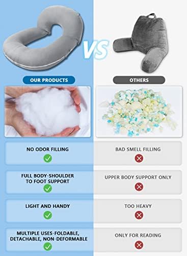 INSEN Reading Pillow Multi-Functional Back Support Pillow