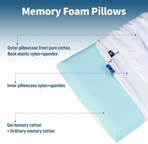 Otpermen Ergonomic Neck Pillow for Pain Relief and Sleep Support