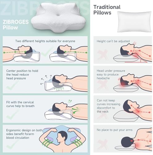 Zibroges Memory Foam Cervical Pillow for All Sleep Positions