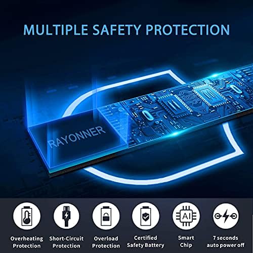 RAYONNER USB Rechargeable Electric Candle Lighter with Safety Switch 1