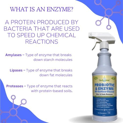 EarthSential Probiotic Enzyme All-Purpose Cleaner 32 Oz