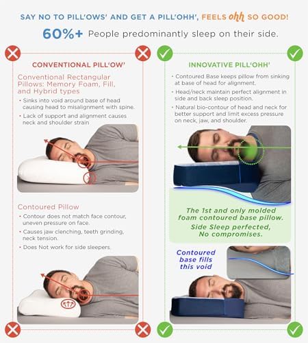 pillohh Ergonomic Contoured Pillow for Side Sleepers