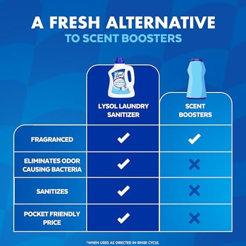 Lysol Disinfectant Laundry Sanitizer 90 Fl Oz