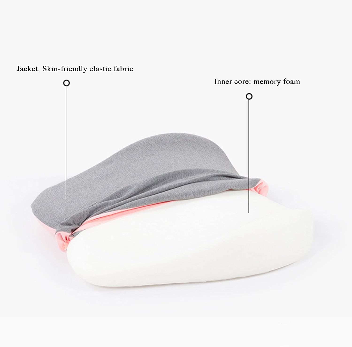 Memory Foam Lumbar Support for Office Chairs and Car Seats