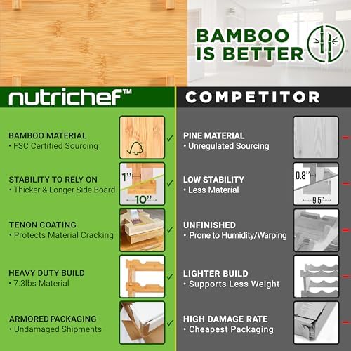 NutriChef 4-Tier Bamboo Wine Rack 36 Bottle Capacity