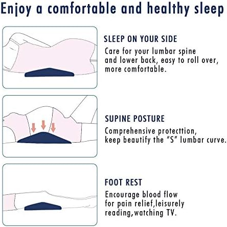 Cozy Hut Soft Memory Foam Lumbar Pillow for Back Pain Relief