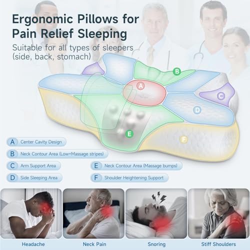Zibroges Memory Foam Cervical Pillow for All Sleep Positions