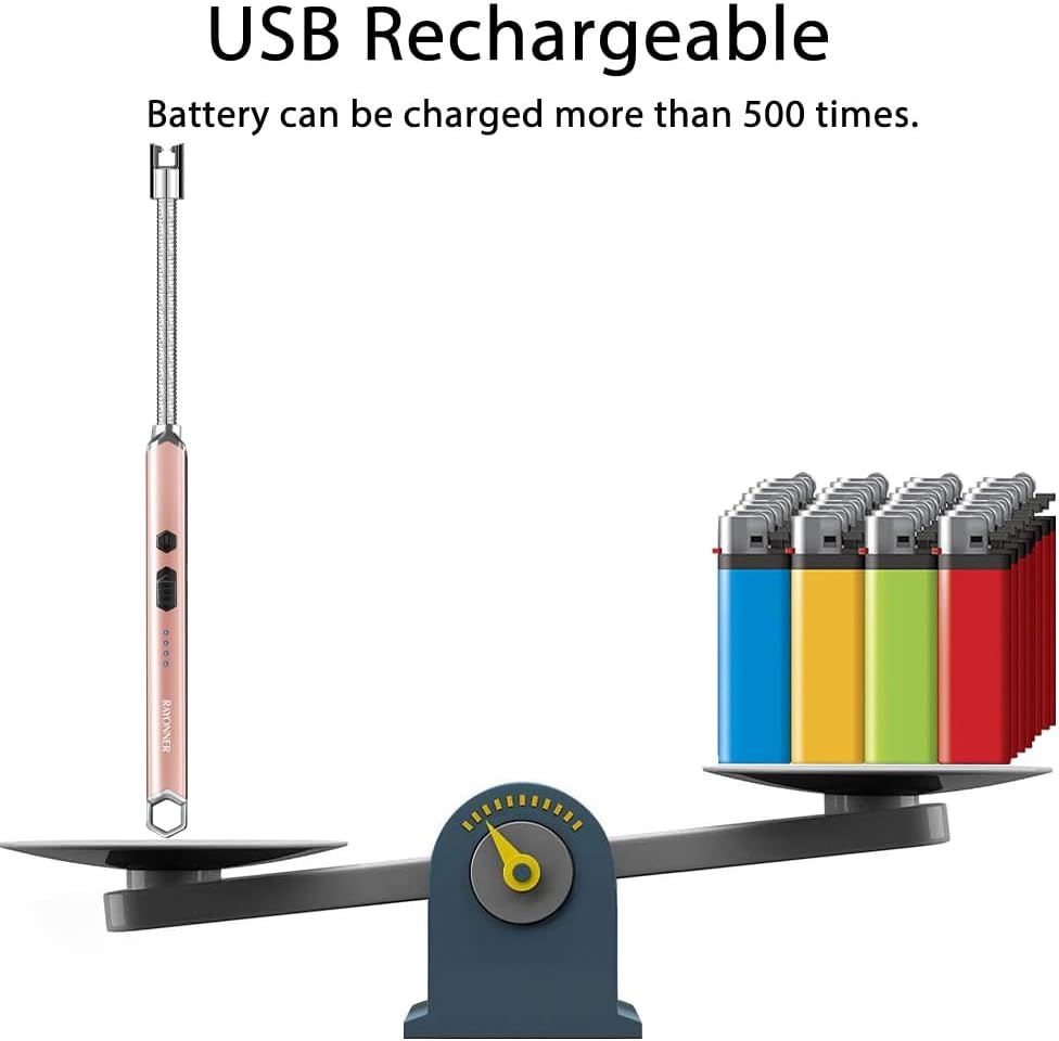 RAYONNER USB Rechargeable Electric Candle Lighter with Safety Switch 1