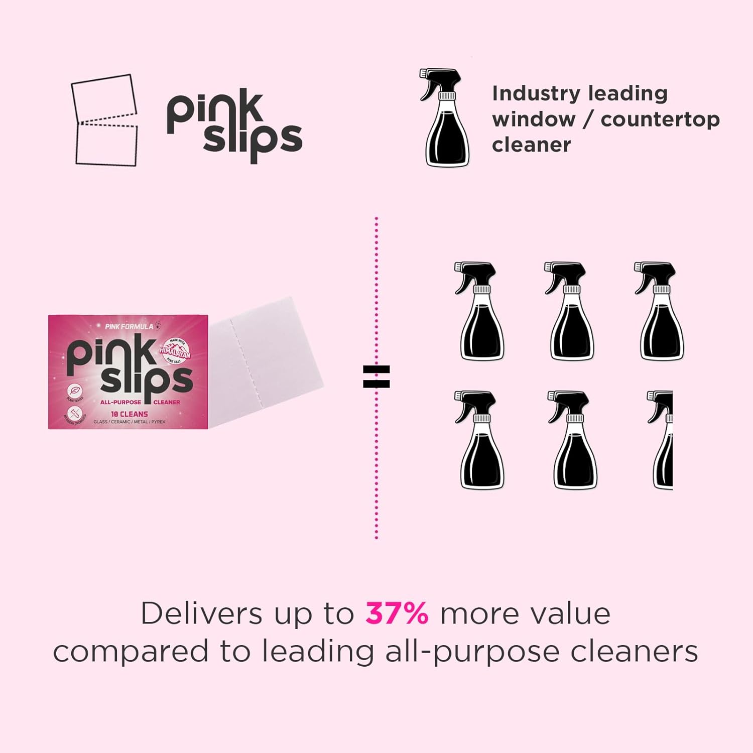Pink Formula Pink Slips All-Purpose Cleaner