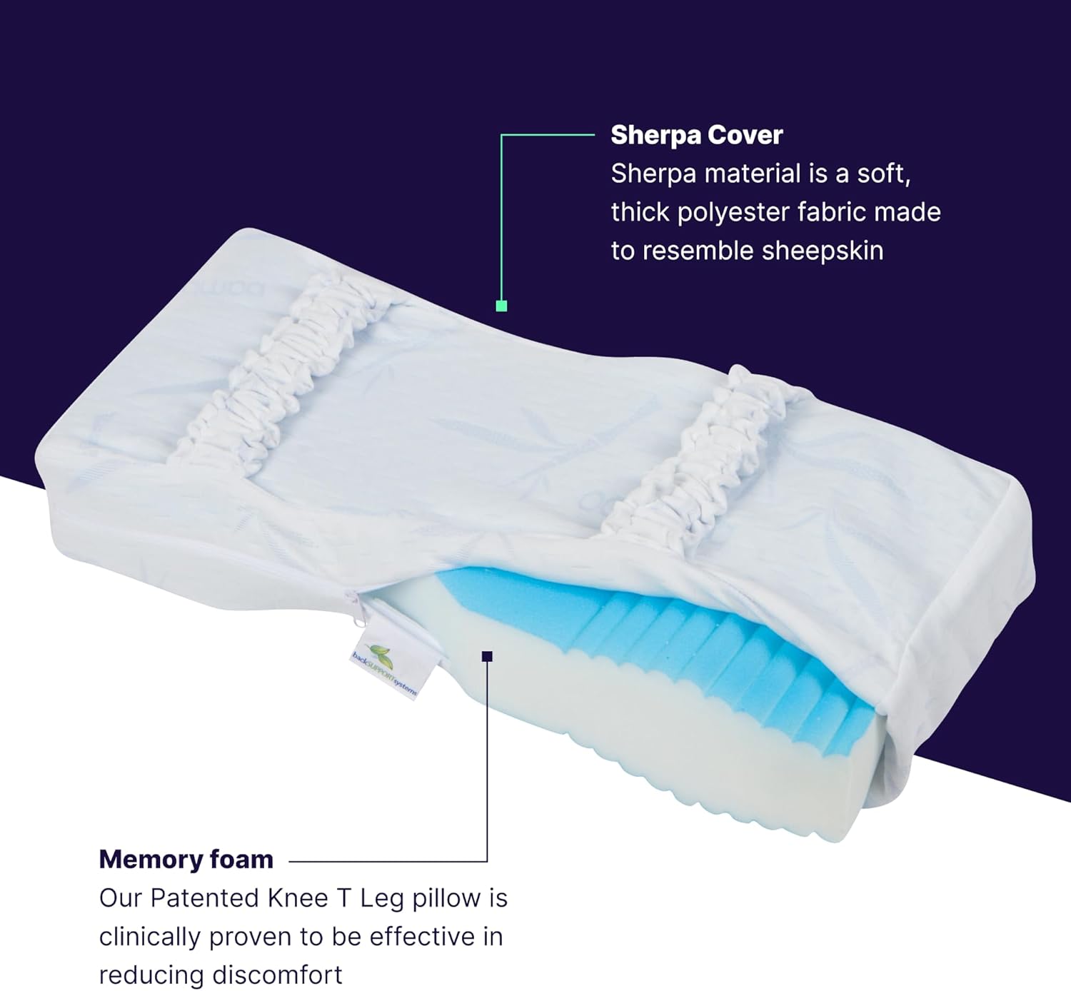 Back Support Systems Knee-T Leg Pillow for Back Pain Relief
