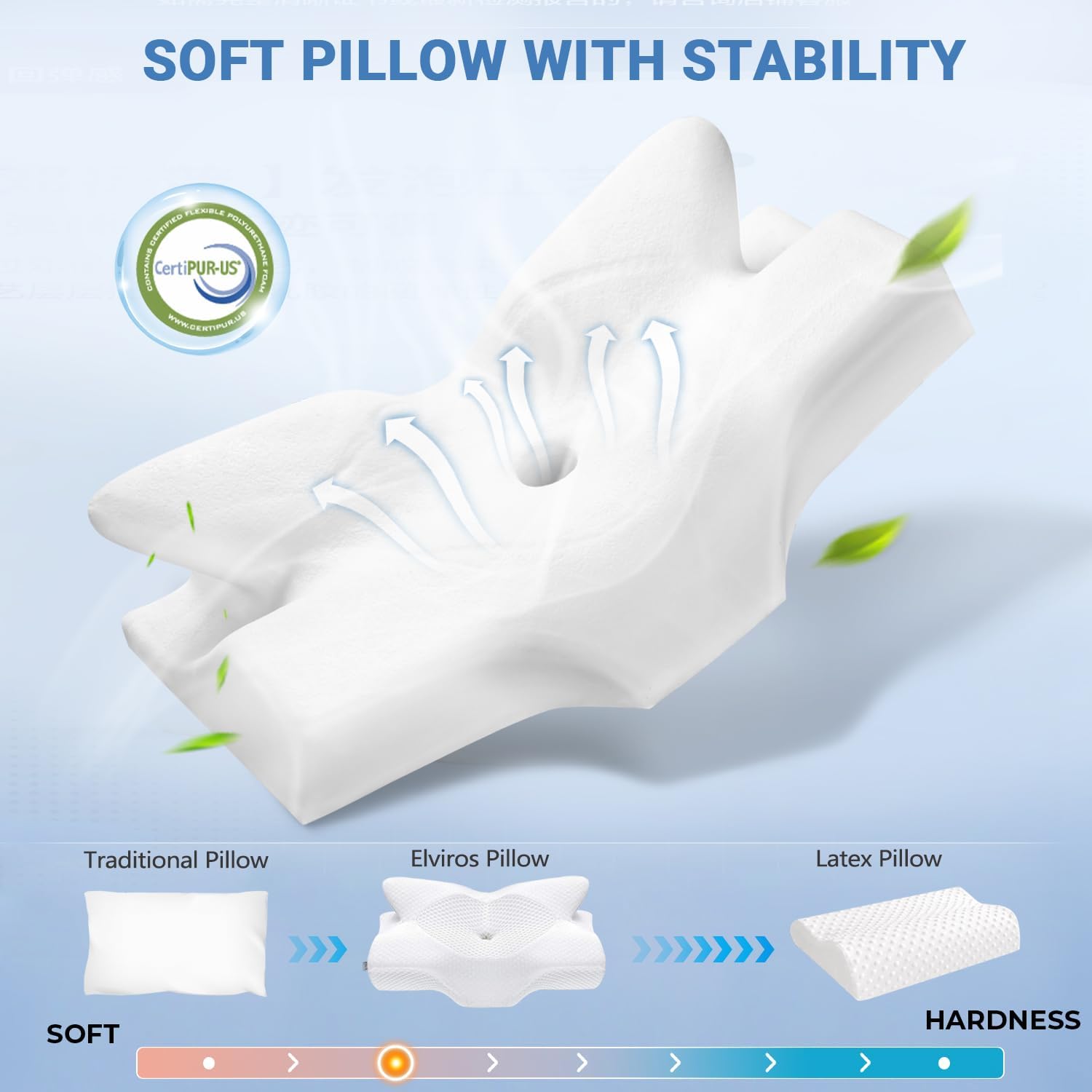 Elviros Cervical Foam Pillow for Neck Shoulder Support
