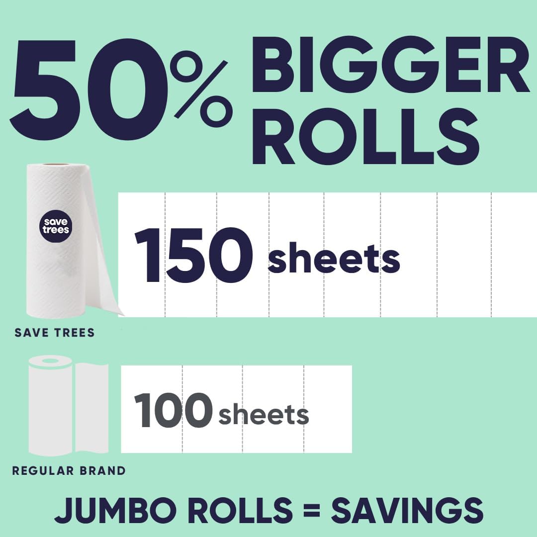 Bamboo Paper Towels 12pk - 1800 Sheets Eco-Friendly Kitchen Rolls