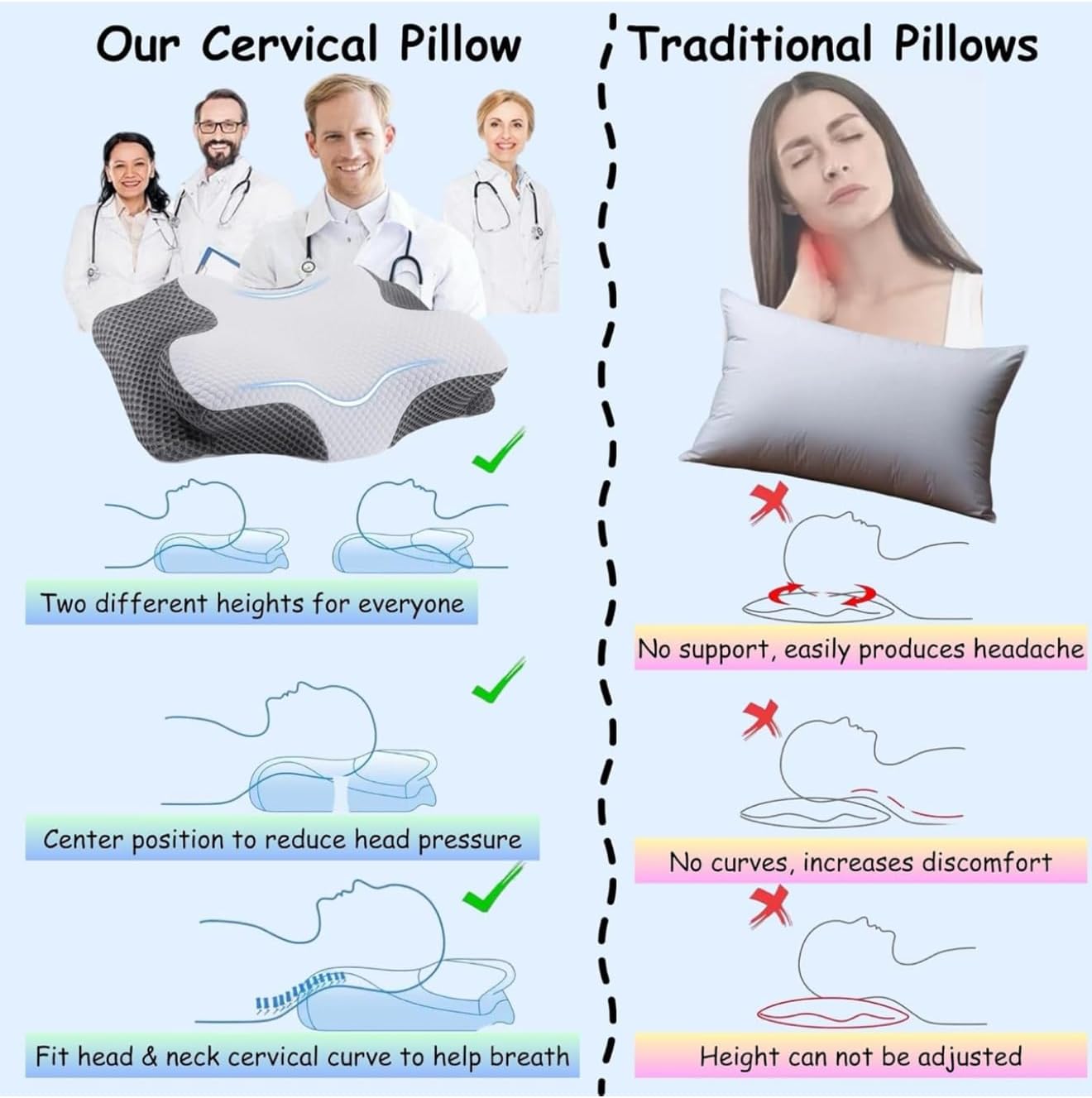Love Nest Cervical Neck Pillow with Memory Foam