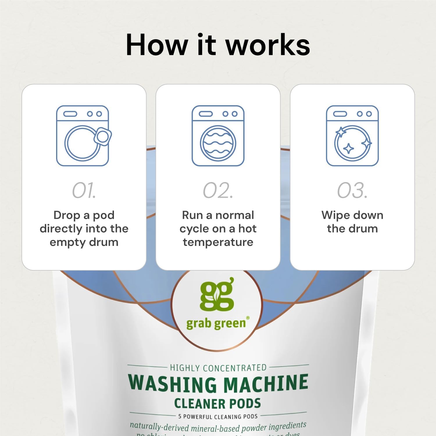 Grab Green Washing Machine Cleaner 5 Count Mineral Based Fragrance Free