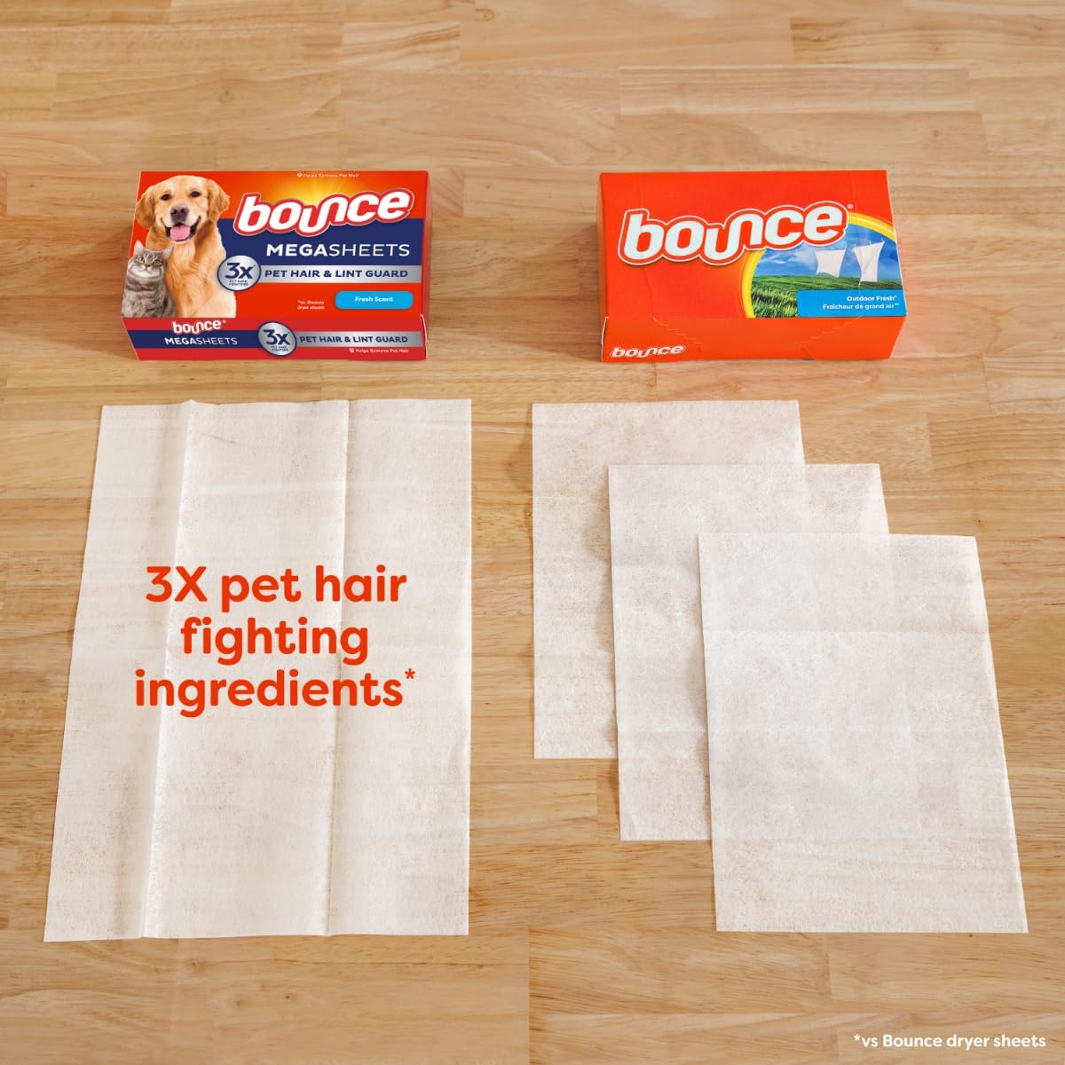 Bounce Pet Hair Lint Guard Mega Dryer Sheets 180 Count