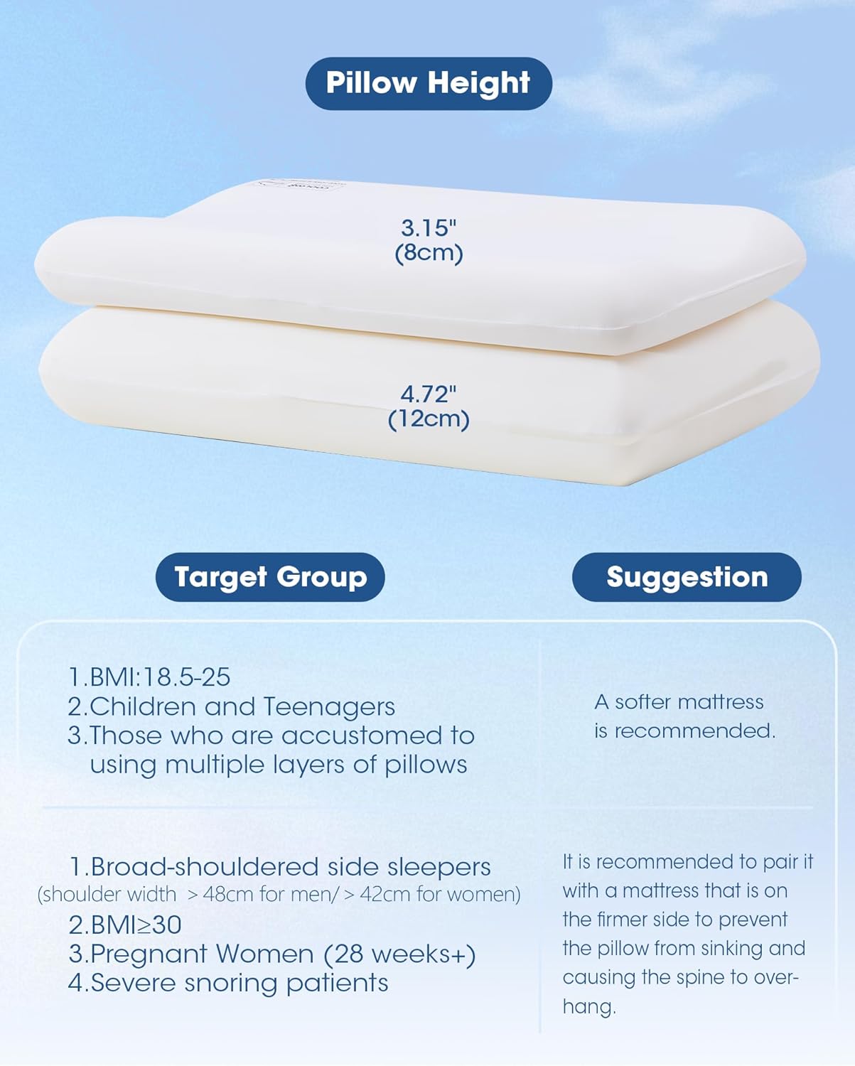Cooloo8 Ultra-Thin Memory Foam Queen Pillow for Neck Pain Relief