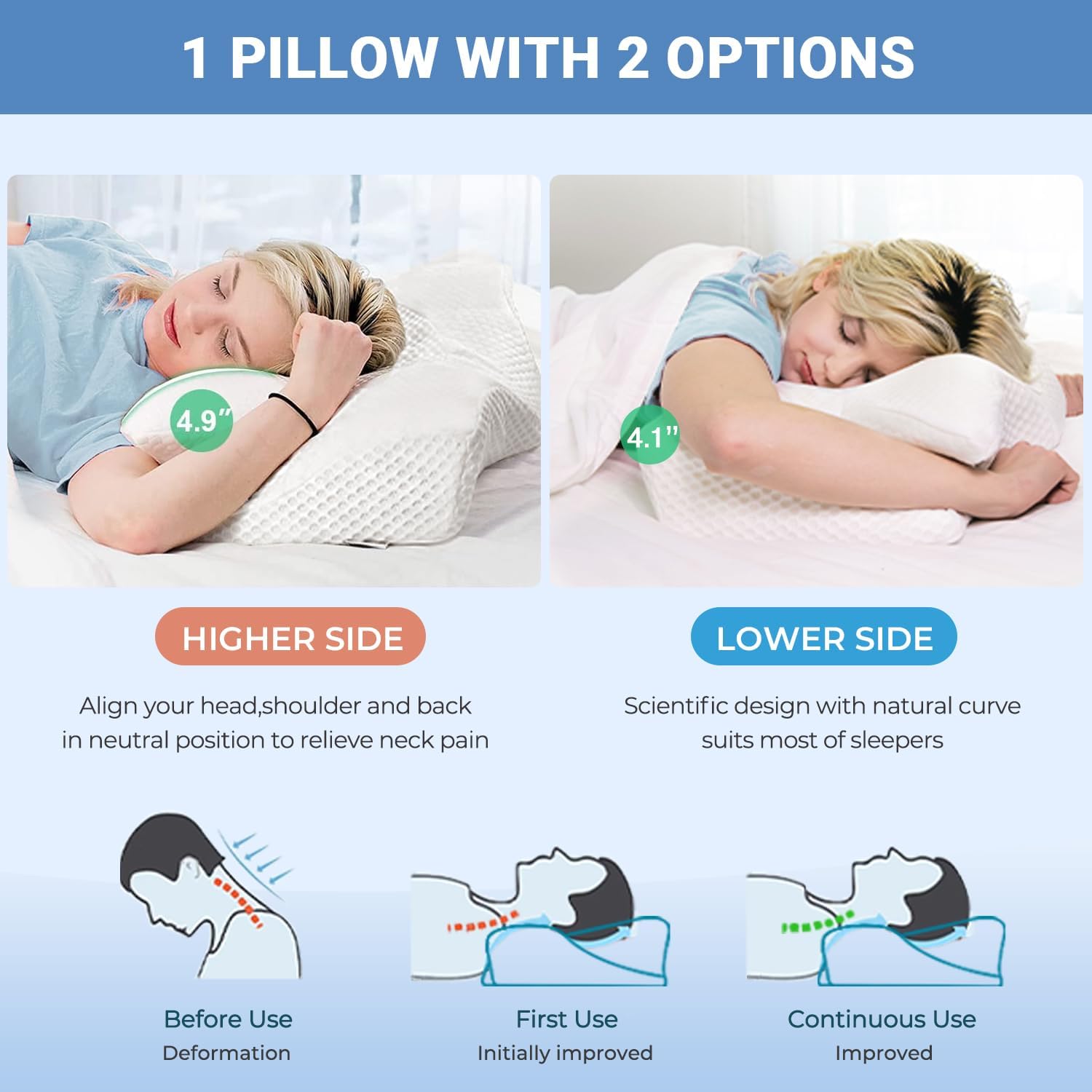 Elviros Cervical Foam Pillow for Neck Shoulder Support