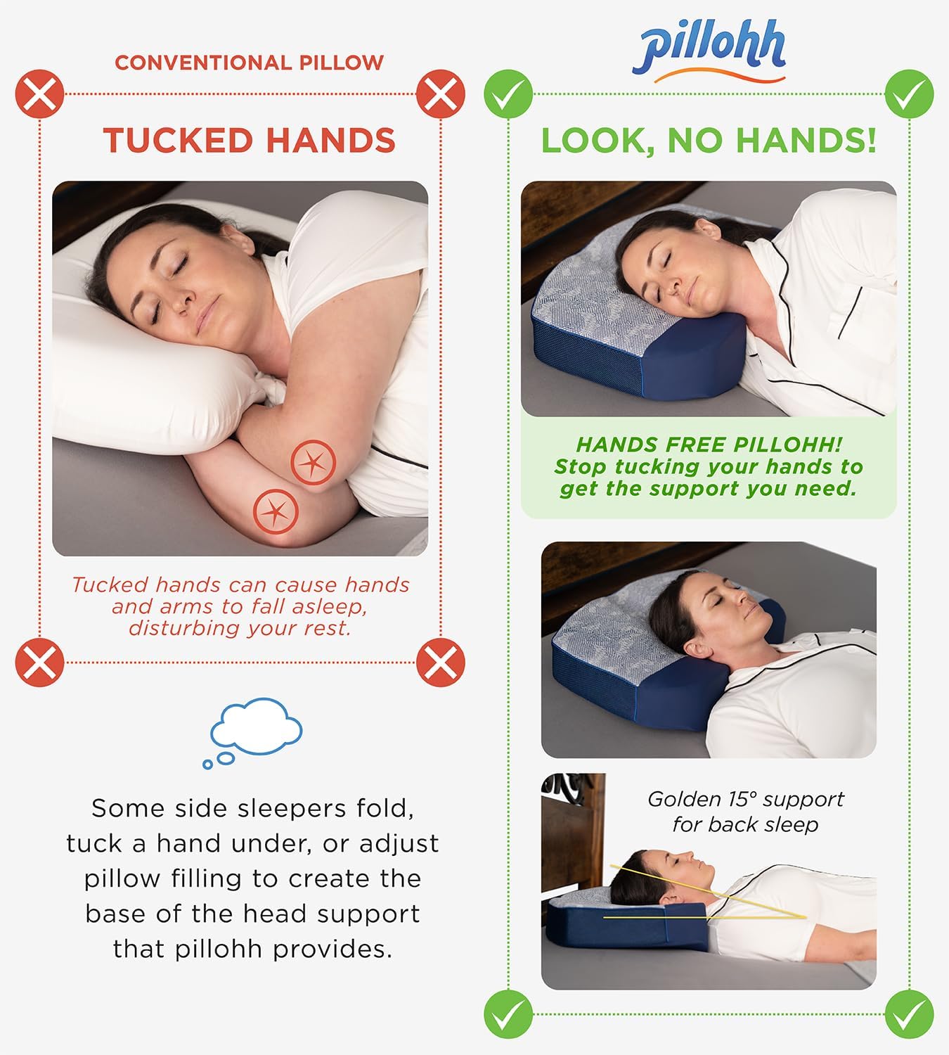pillohh Ergonomic Contoured Pillow for Side Sleepers