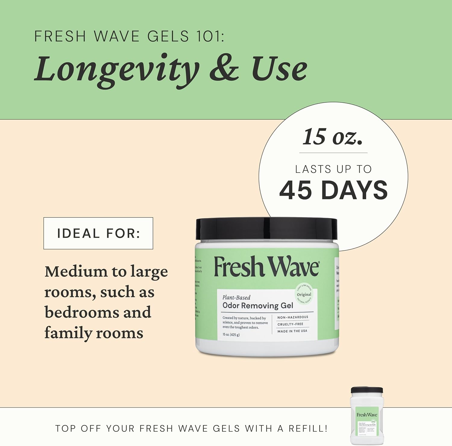 Fresh Wave Odor Removing Gel 15 oz Pack of 2