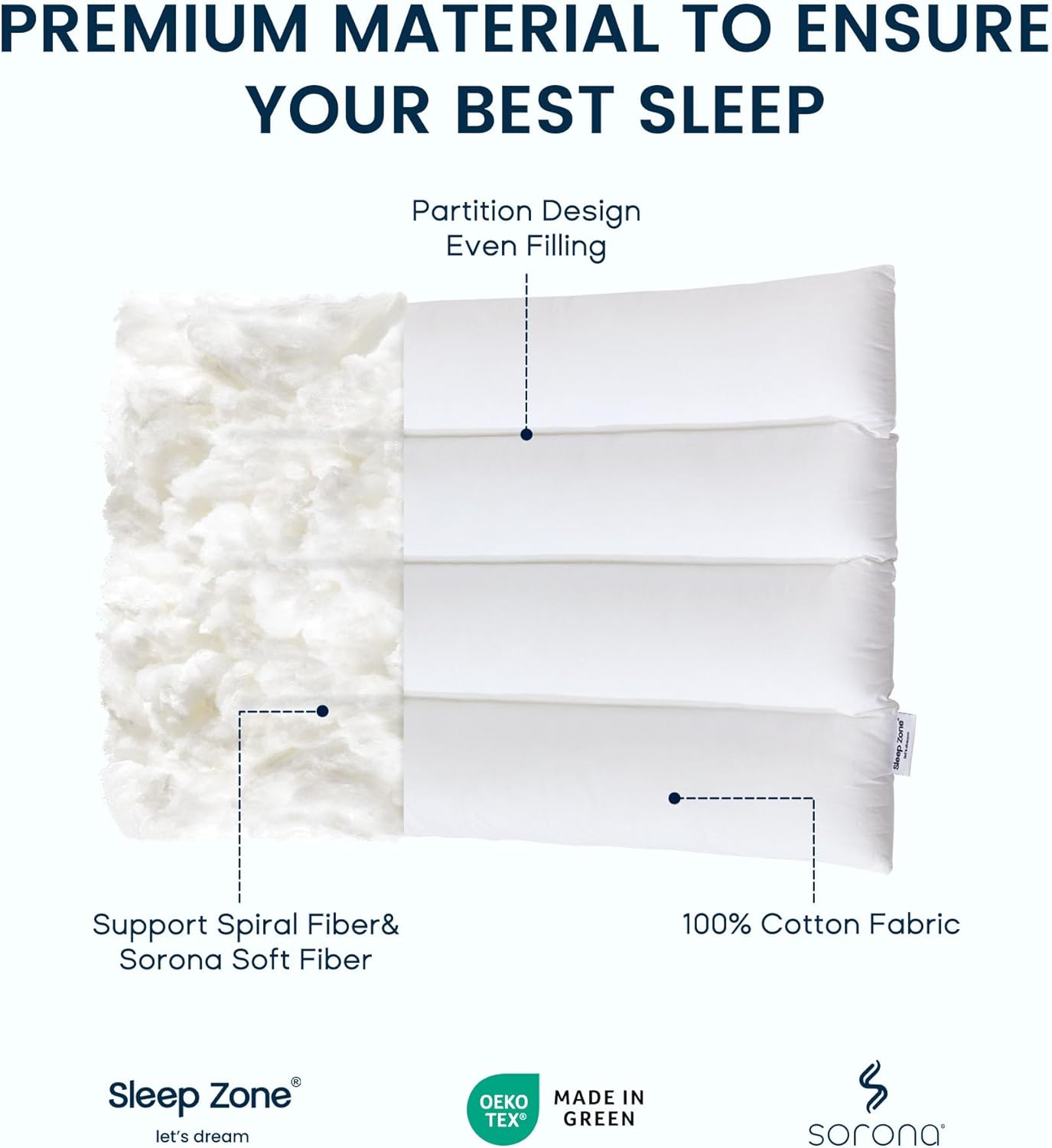 SLEEP ZONE Ultra Thin Pillow for Back and Stomach Sleepers