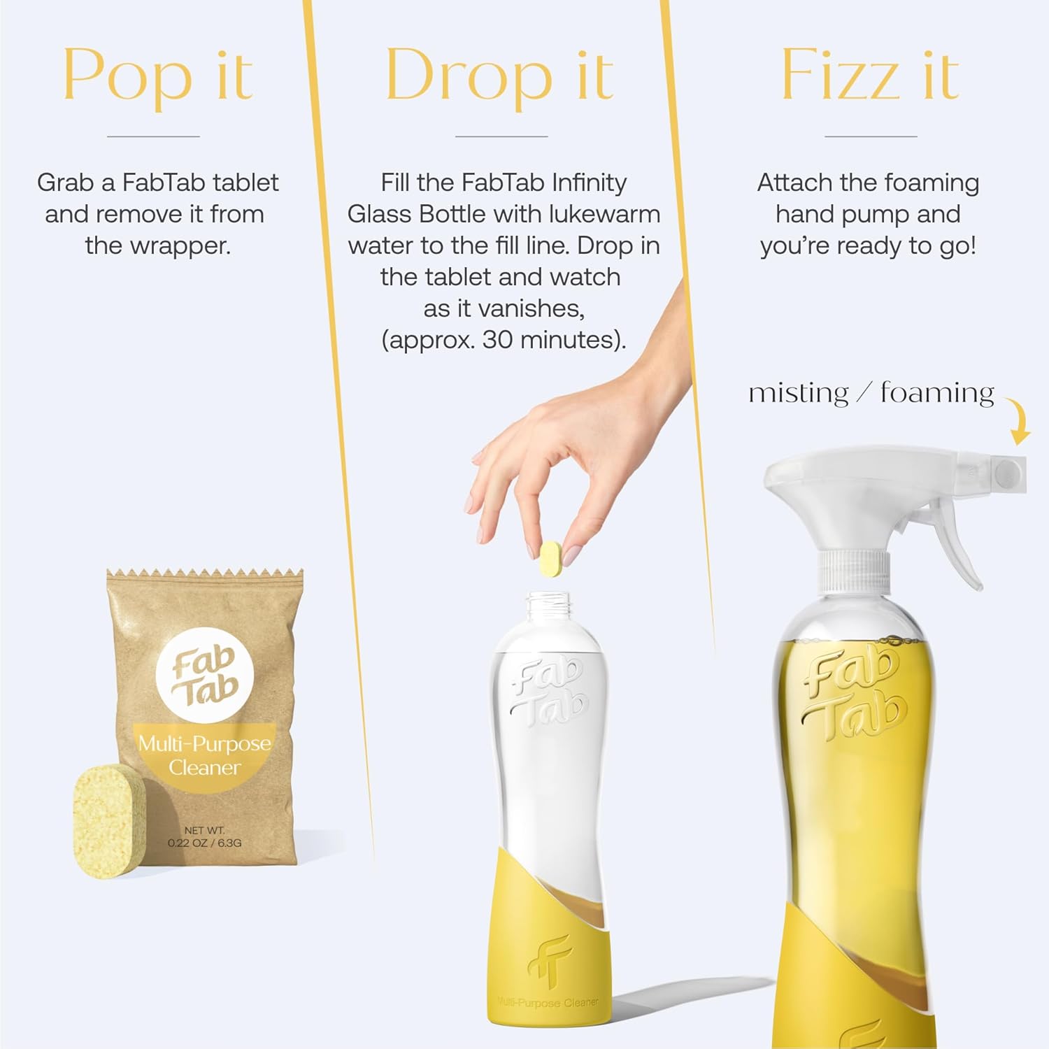 Fab Tab Sustainable Multi-Surface Cleaner Tablets