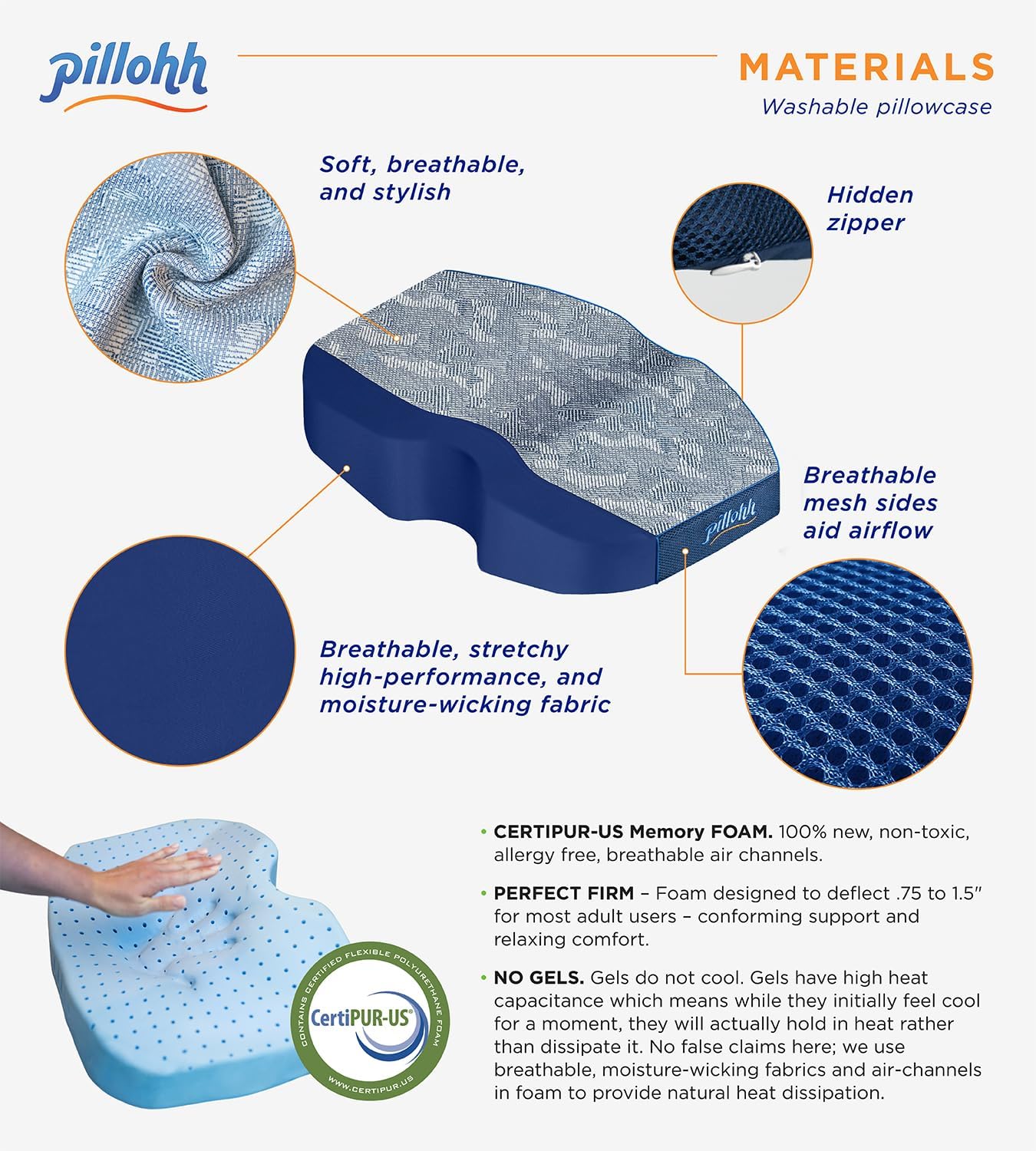pillohh Ergonomic Contoured Pillow for Side Sleepers