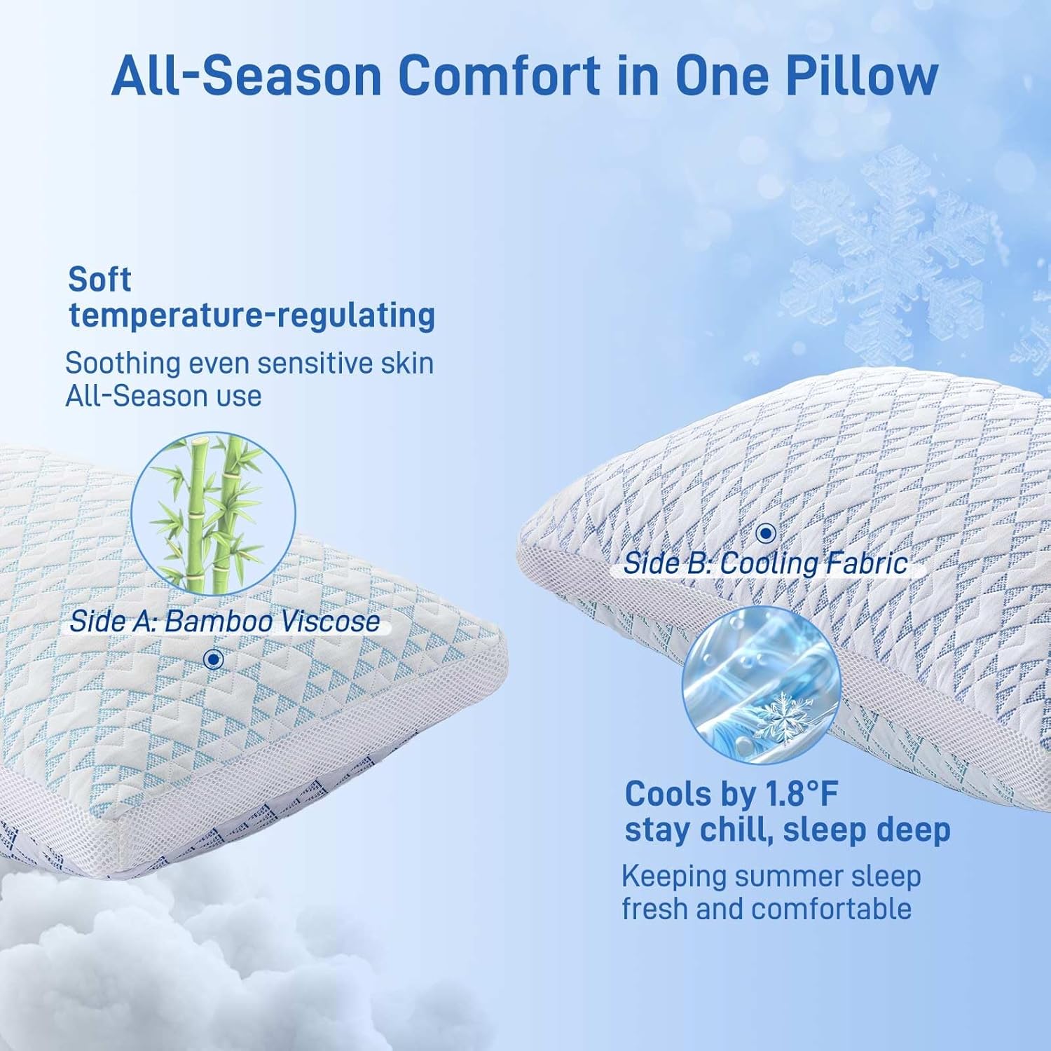 Ankwos Adjustable Shredded Memory Foam Bamboo Viscose Pillow
