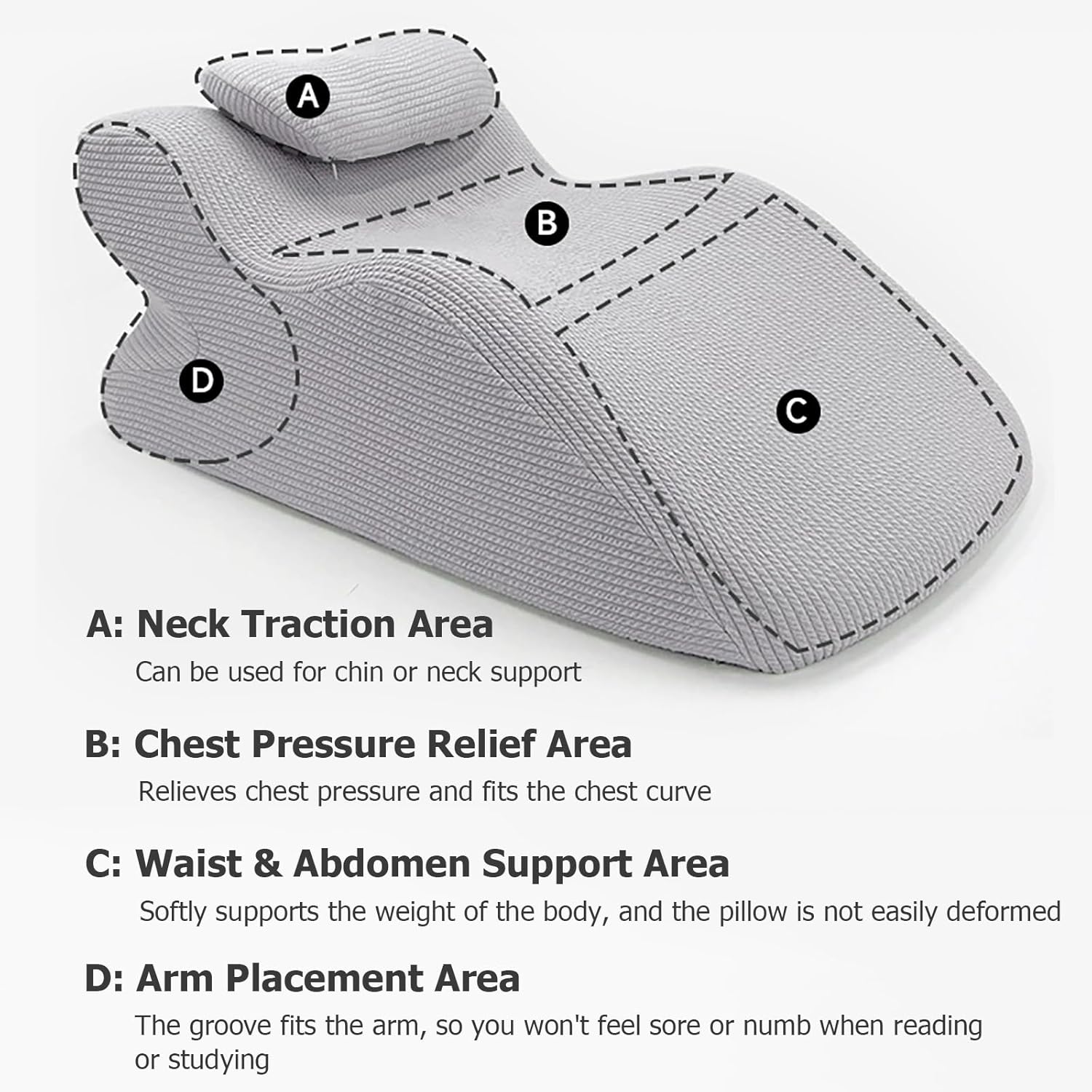 JYHHCYS Prone Position Pillow for Neck Shoulder Relief