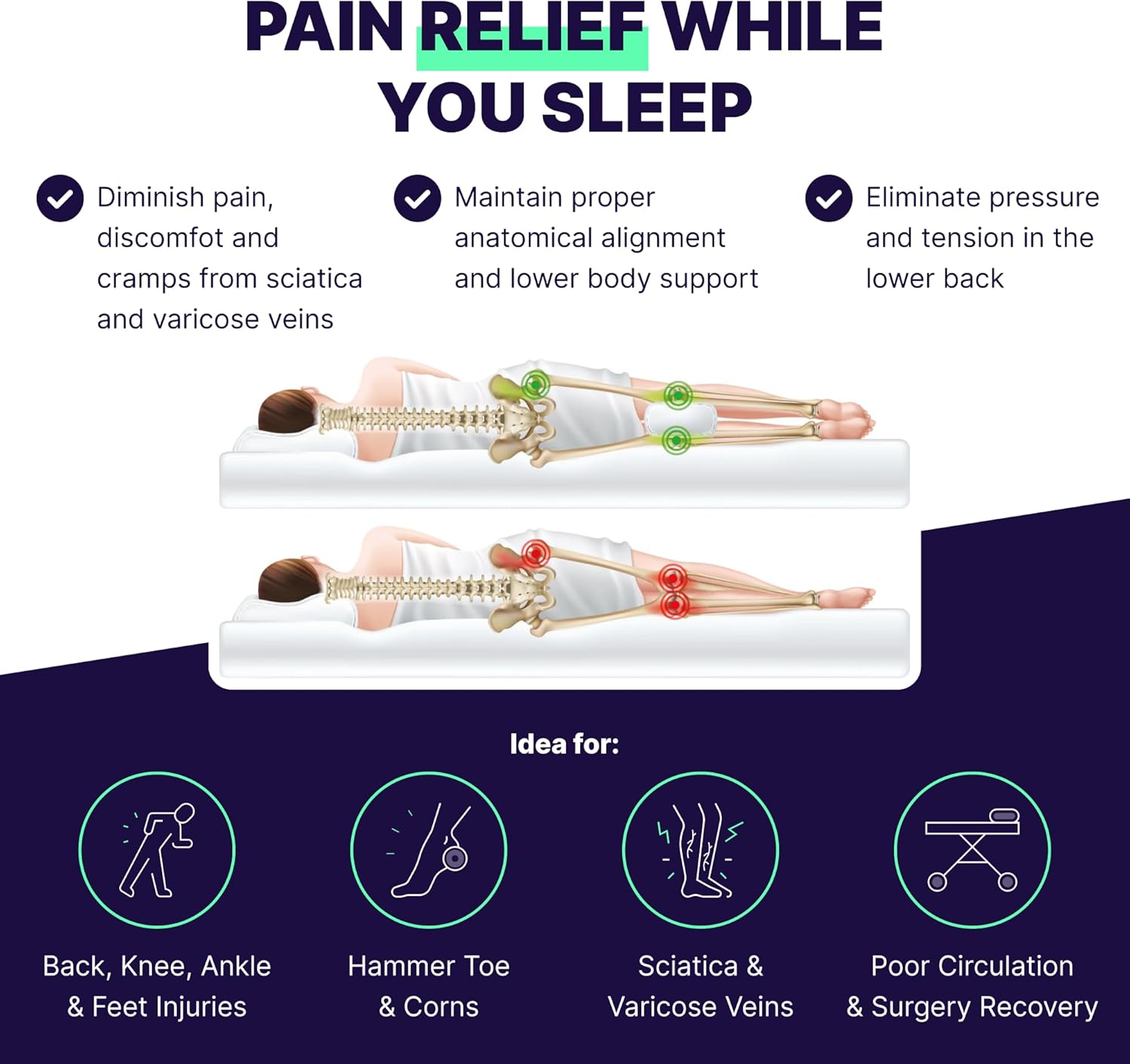 Back Support Systems Knee-T Leg Pillow for Back Pain Relief