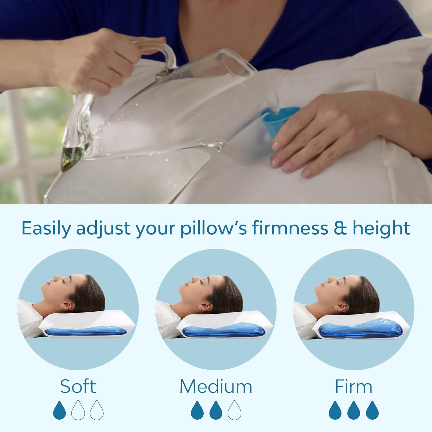 Mediflow Water Pillow with Cotton Protector Set