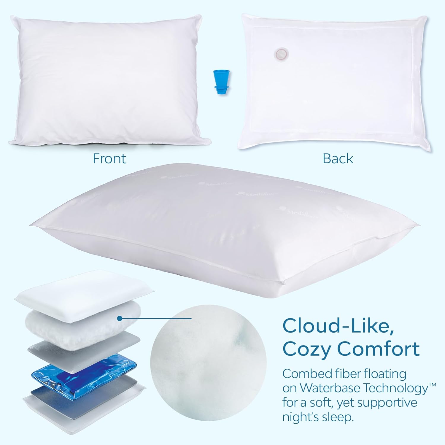 Mediflow Water Pillow with Cotton Protector Set
