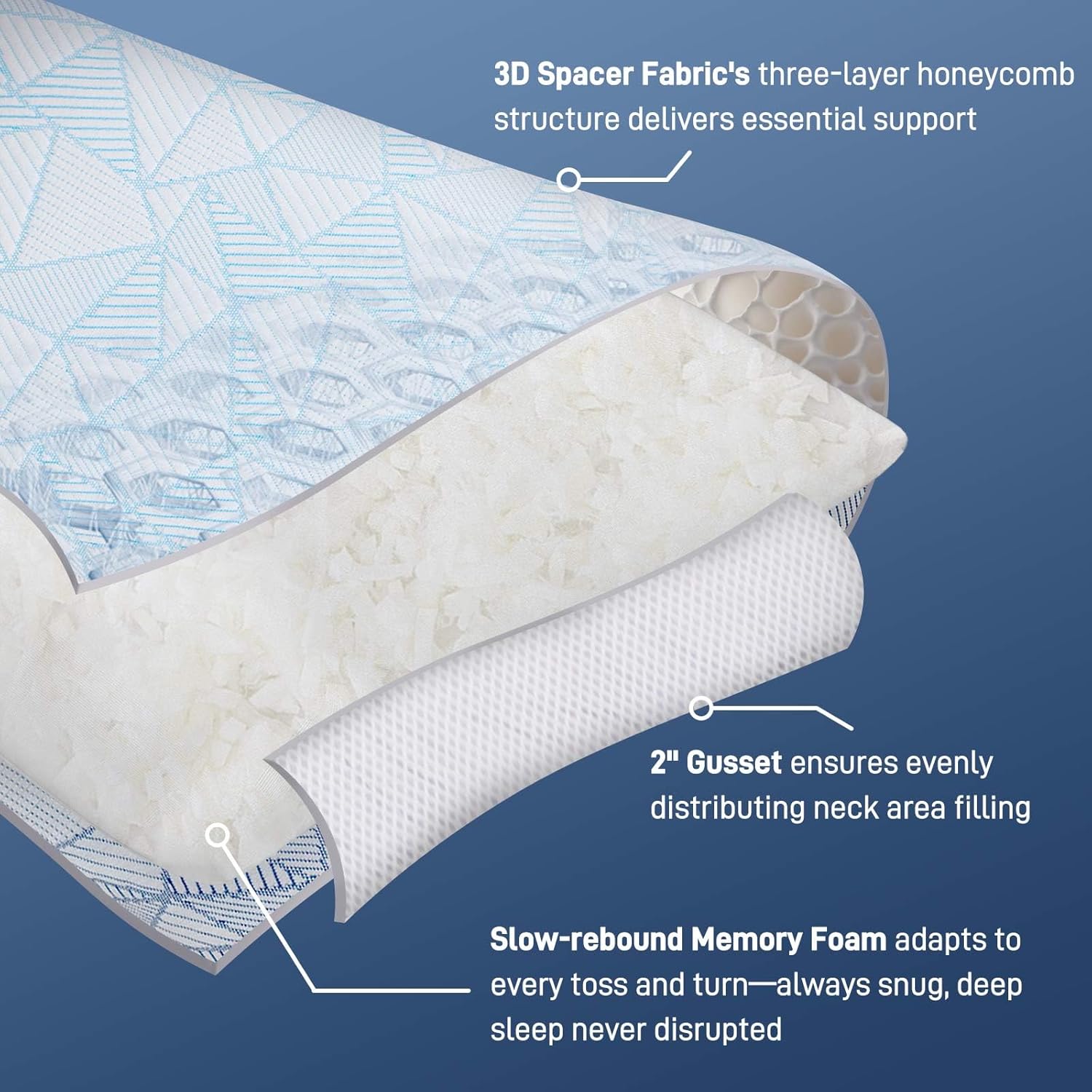 Caelorin Shredded Memory Foam Bamboo Viscose Pillow