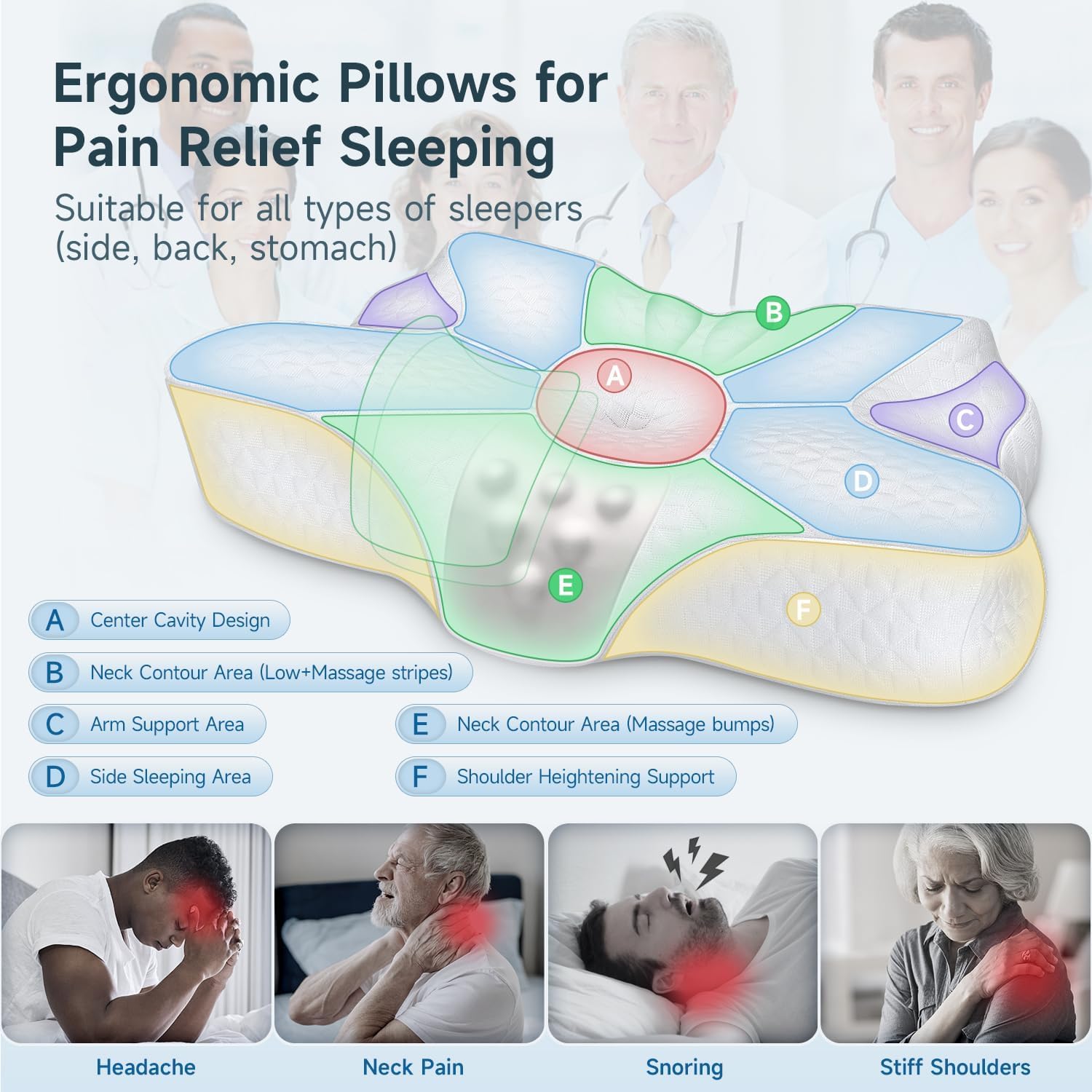 Zibroges Memory Foam Cervical Pillow for All Sleep Positions