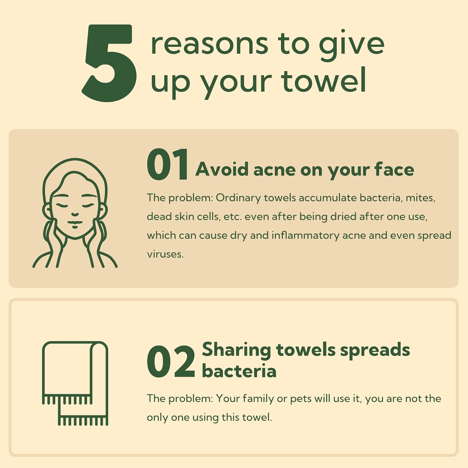 GRANNY SAYS Bamboo Face Towels 100 Count2 Pack 8x10 Inches