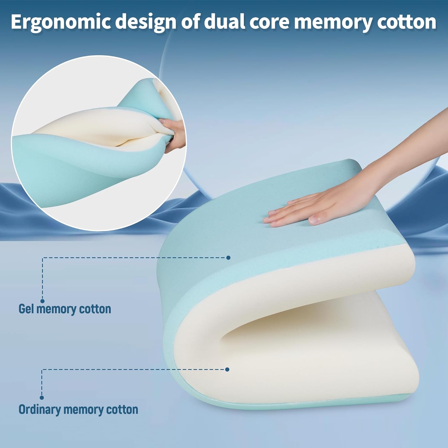 Otpermen Ergonomic Neck Pillow for Pain Relief and Sleep Support