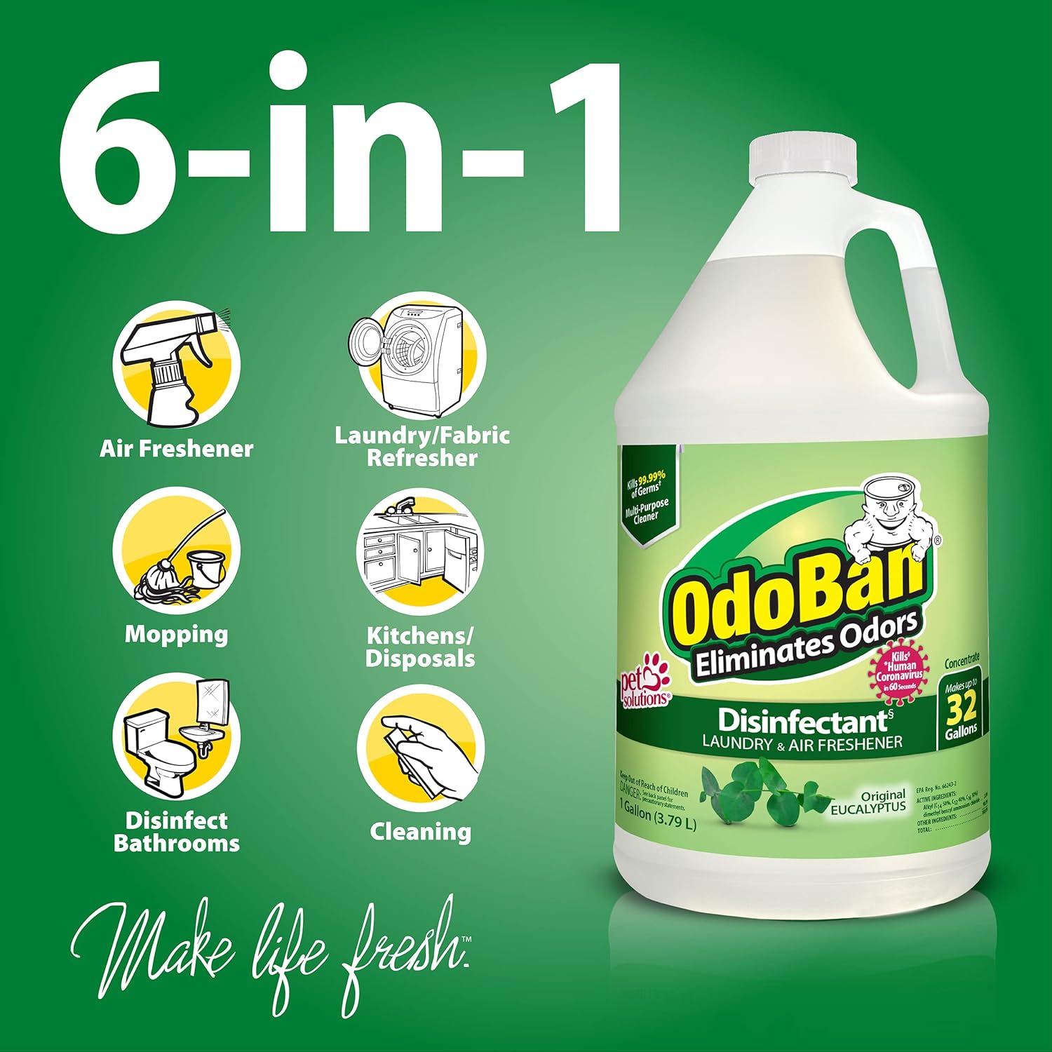 OdoBan Disinfectant 2 Gallons Eucalyptus Scent