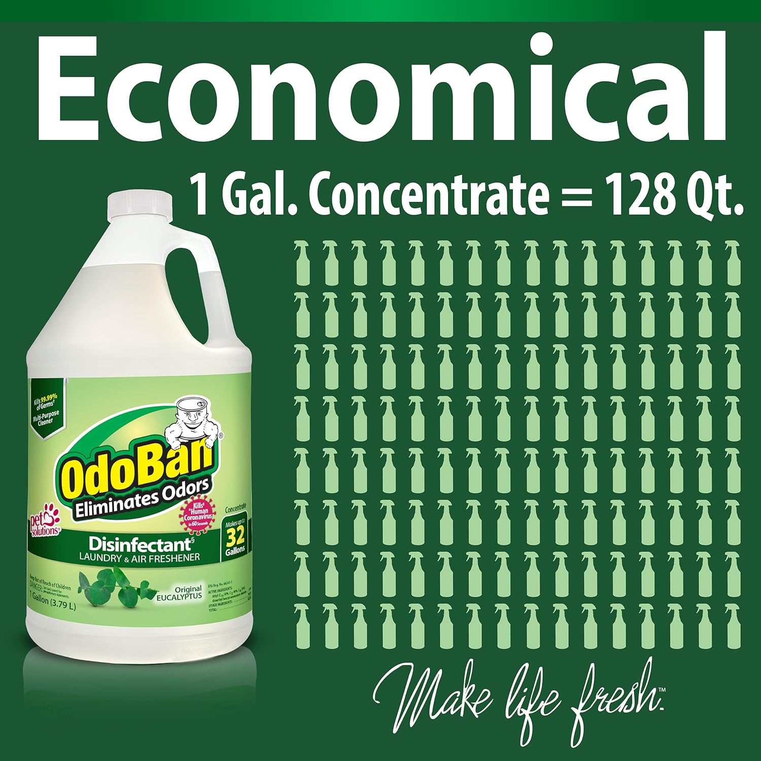 OdoBan Disinfectant 2 Gallons Eucalyptus Scent